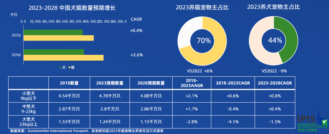 寵物追蹤｜斯沃德科技助力人寵和諧，用科技賦能寵物戶外安全！