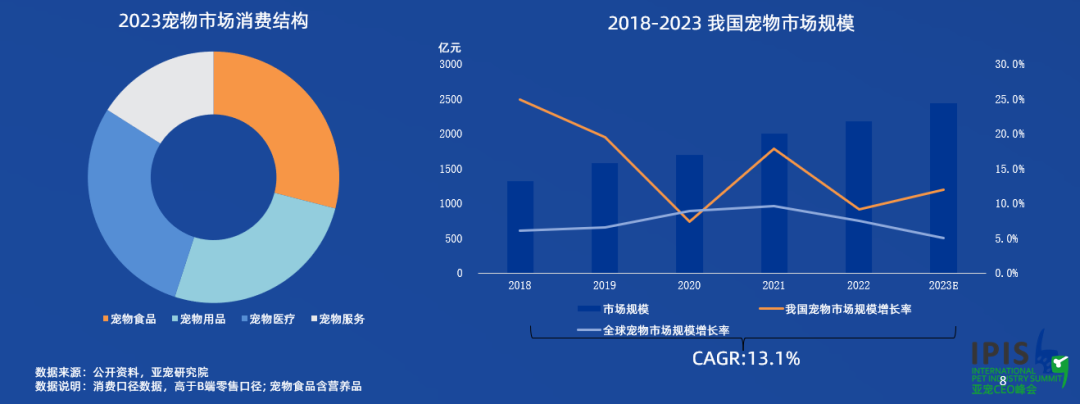 寵物追蹤｜斯沃德科技助力人寵和諧，用科技賦能寵物戶外安全！