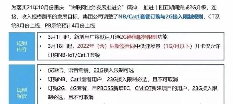 2G即將退網(wǎng)，Cat.1接棒！移動(dòng)加大清退力度：中低速場(chǎng)景限開通NB-IoT/Cat.1套餐