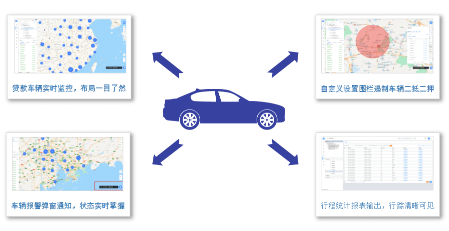 如何利用GPS定位器才能完成高效追車？