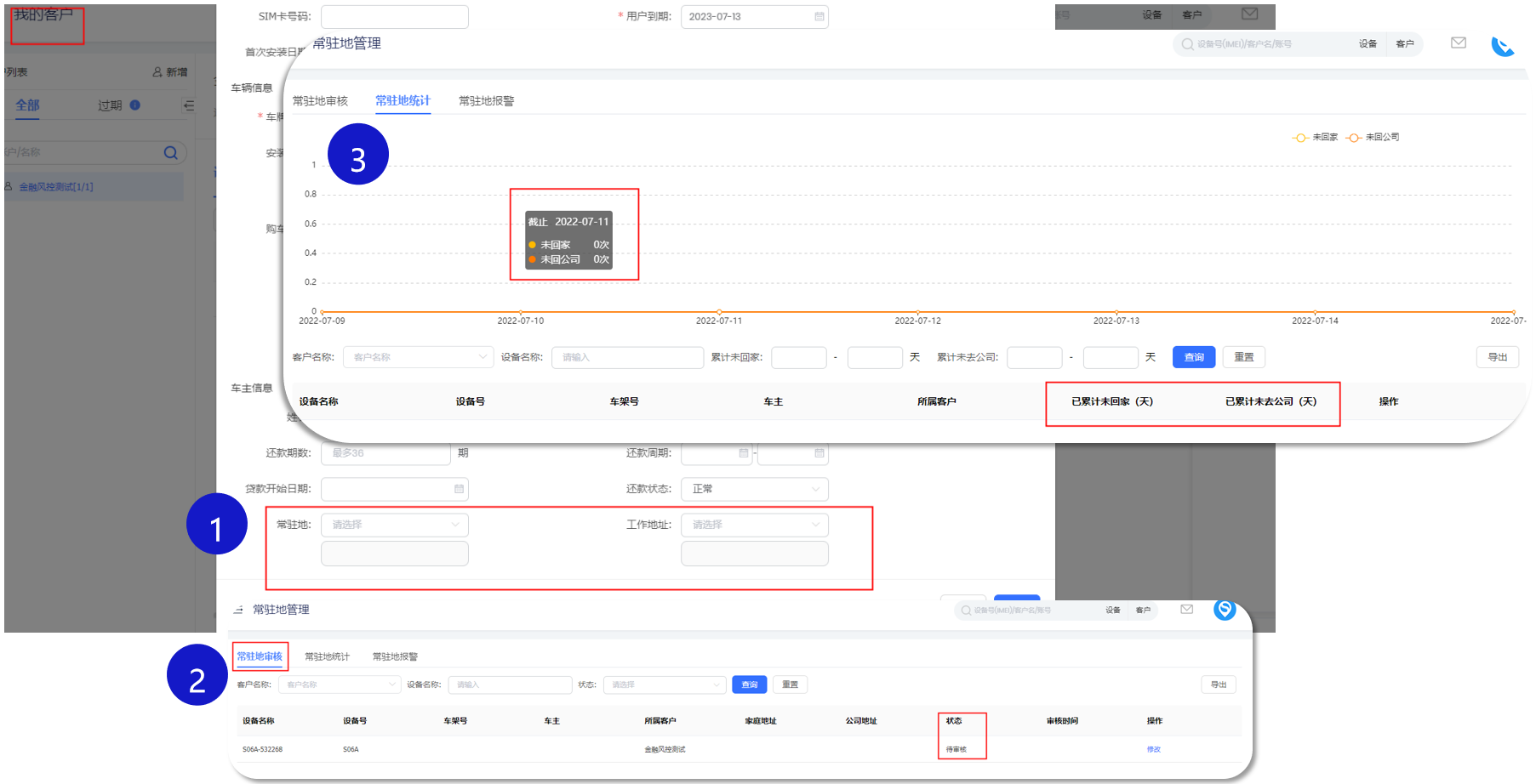 立即定位-汽車金融平臺(tái)正式上線！多維度精準(zhǔn)監(jiān)管汽車金融風(fēng)控