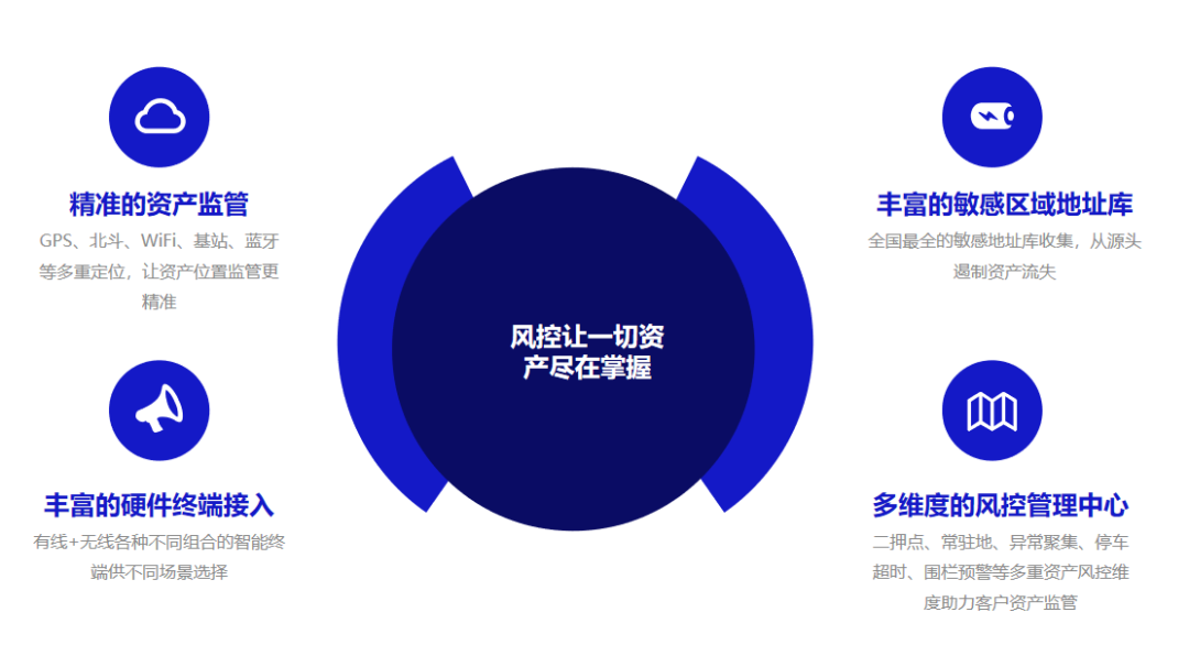 IEAE廣州電子展定檔！斯沃德向您發(fā)出這封智慧物聯(lián)感知萬(wàn)物的邀請(qǐng)函